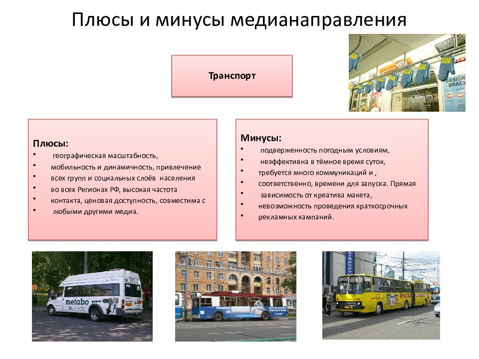 Право городской транспорт