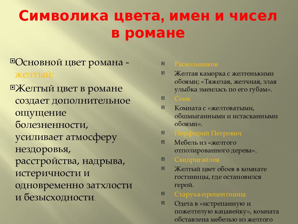 Цветовая символика в романе преступление и наказание проект