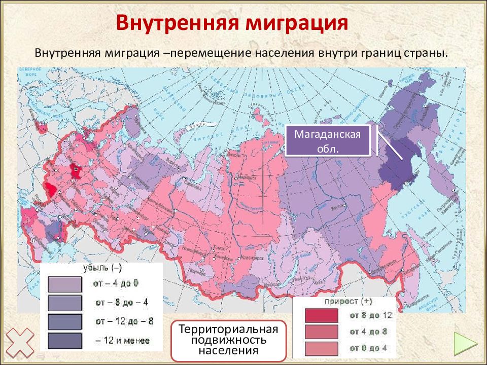 Карта миграции населения россии