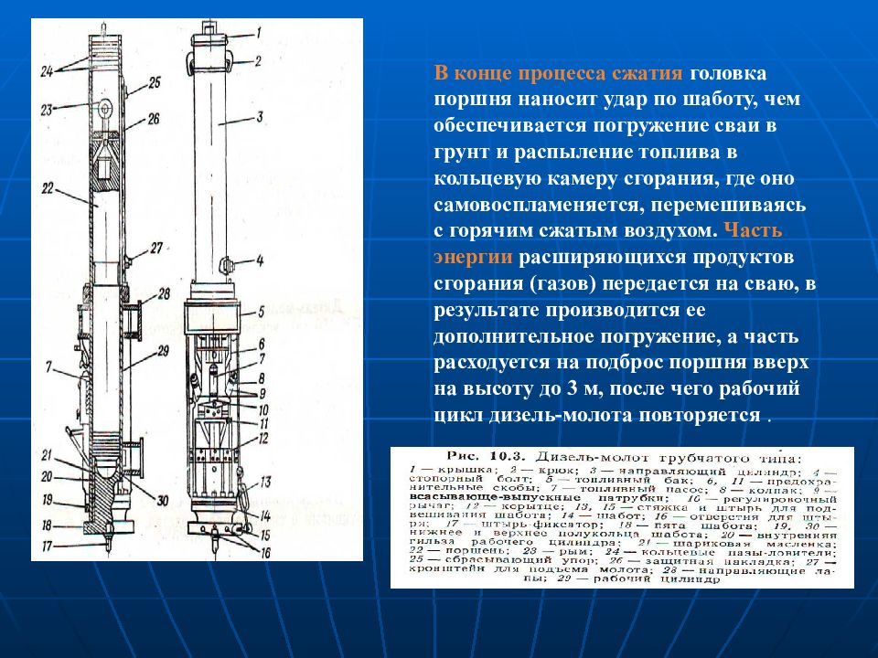 Глубина заложения свайного фундамента. Глубина погружения грунта. Вибрационный метод погружения свай. Глубина погружения свай в грунт. Висячие сваи технология устройства.