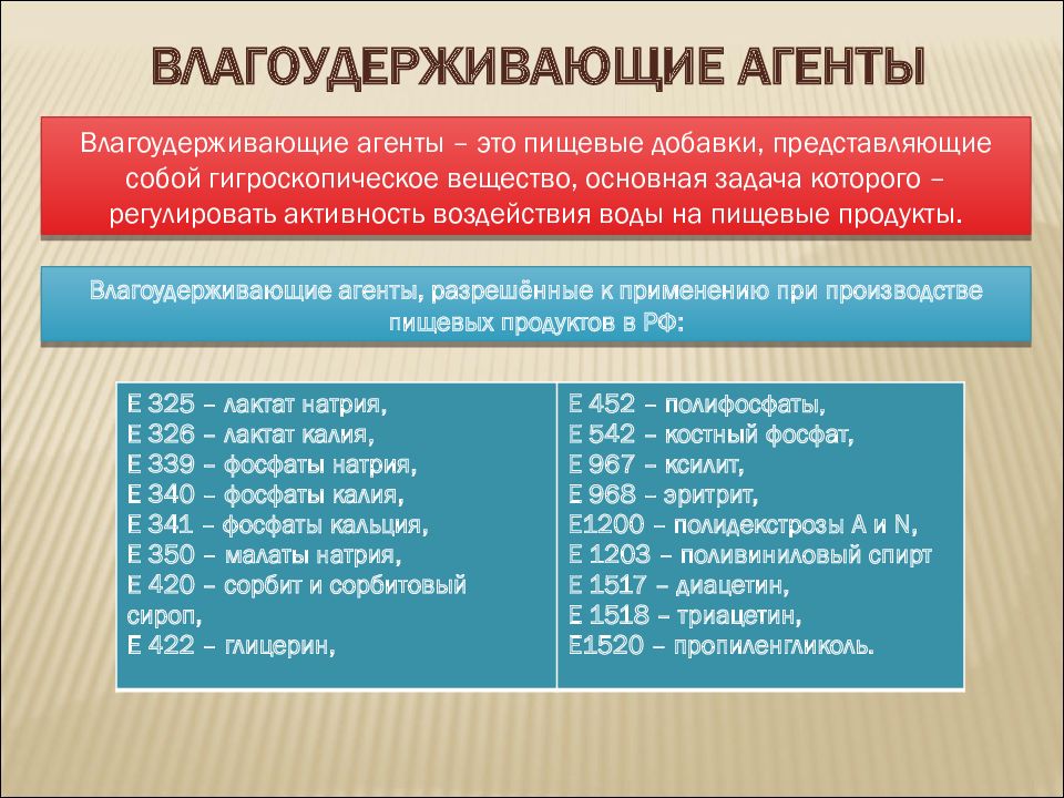 Как увеличить срок хранения. Увеличение срока хранения продуктов. вещества повышающие сохранность продукта.