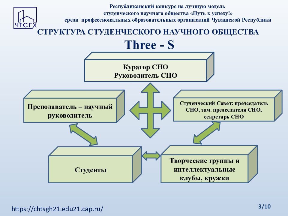 Путь общества