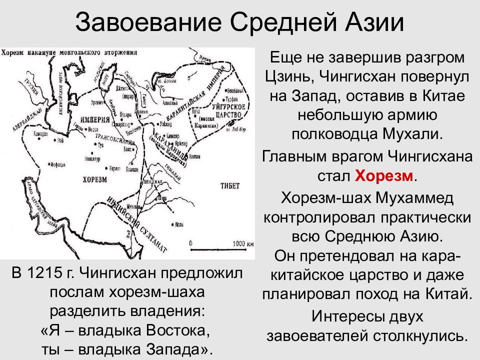 Завоевание средней азии карта