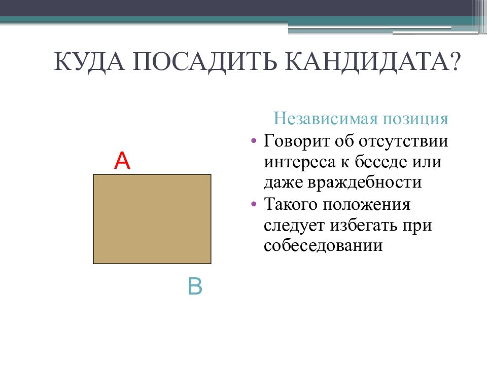 Независимое положение. Независимая позиция.