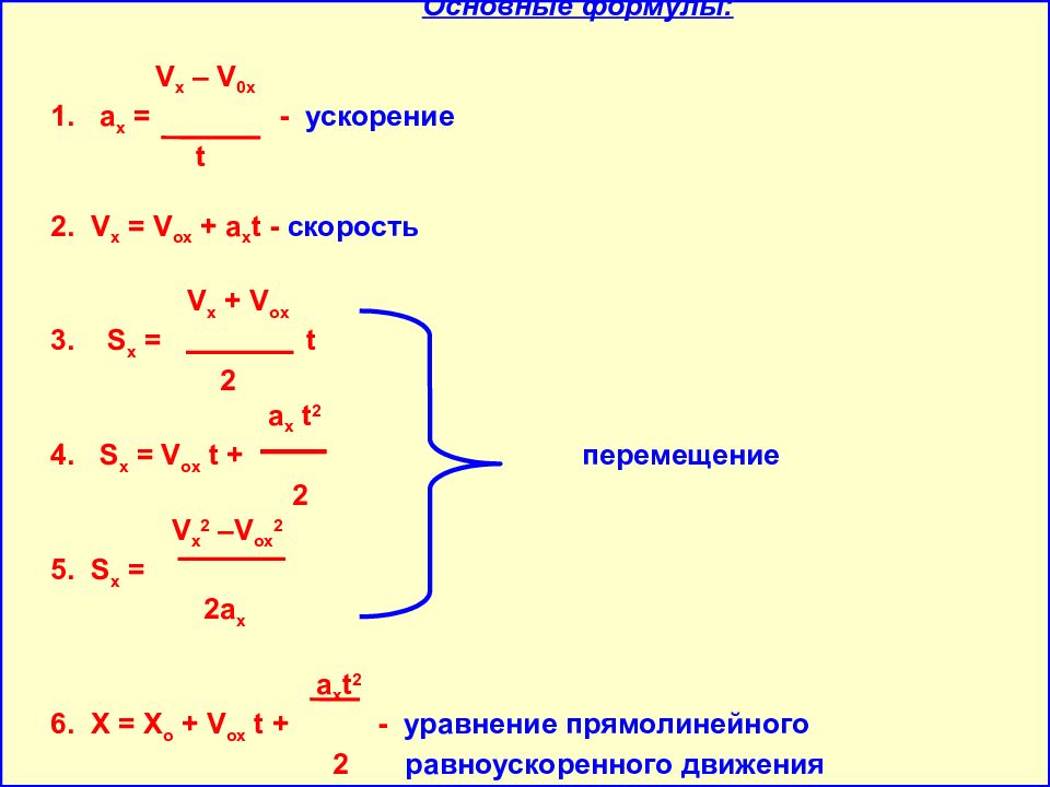 Ускорение 10. Формула перемещения при прямолинейном равноускоренном движении. Перемещение тела при прямолинейном равноускоренном движении формула. Формула скорости при прямолинейном равноускоренном движении. Формула пути равноускоренного движения.