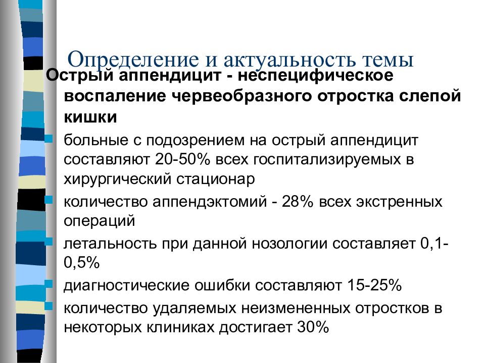 Аппендицит презентация госпитальная хирургия