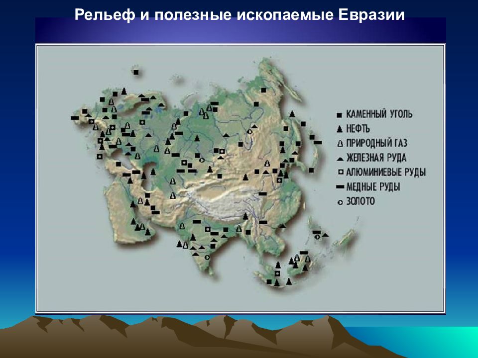 План характеристики материка евразия природные ресурсы материка