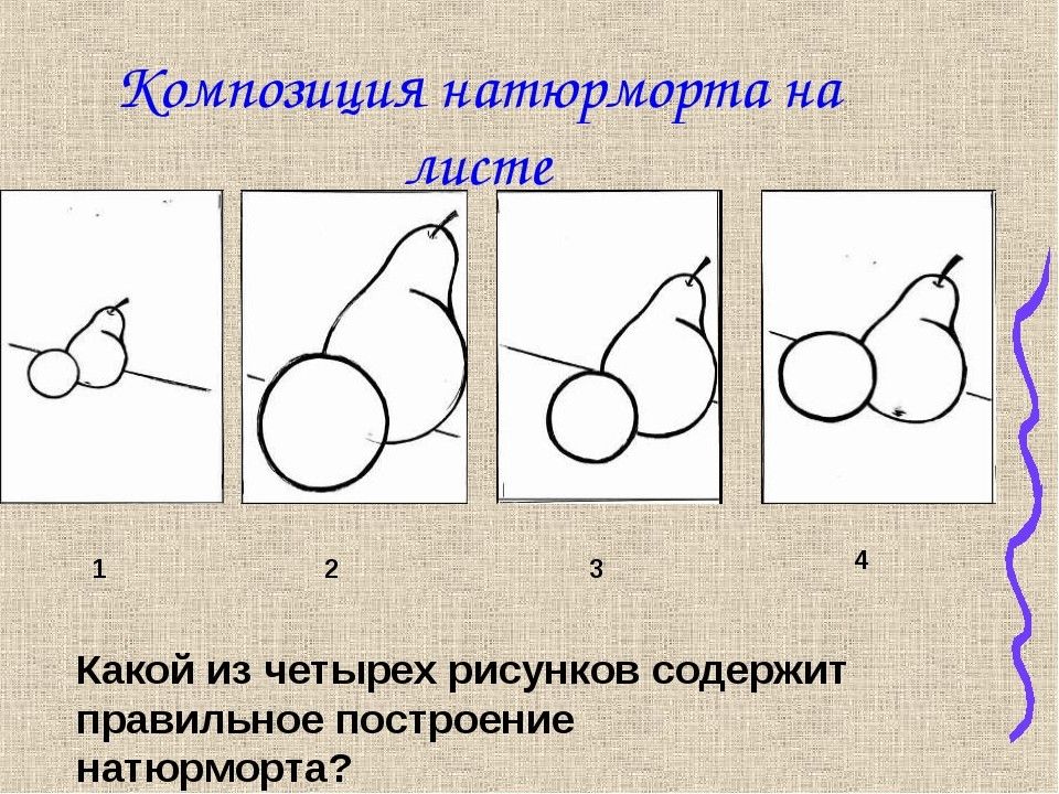 Презентация по композиции