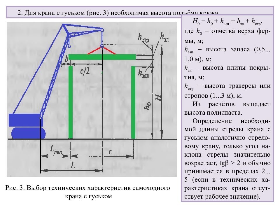 Расчет крана. Выбор крана. Выбор монтажного самоходного крана. Методику выбора монтажного крана;. Расчет самоходного крана.