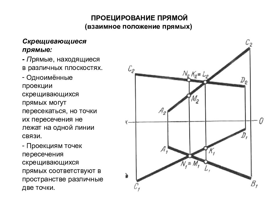 Прямая пересекающая скрещивающиеся прямые. Скрещивающиеся прямые Начертательная геометрия. Взаимное положение прямых Начертательная геометрия. Взаимное расположение прямых линий Начертательная геометрия. Взаимное положение прямых линий Начертательная геометрия.