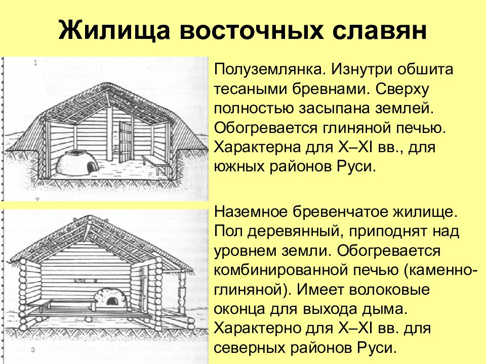 Ранняя история восточных славян презентация 11 класс