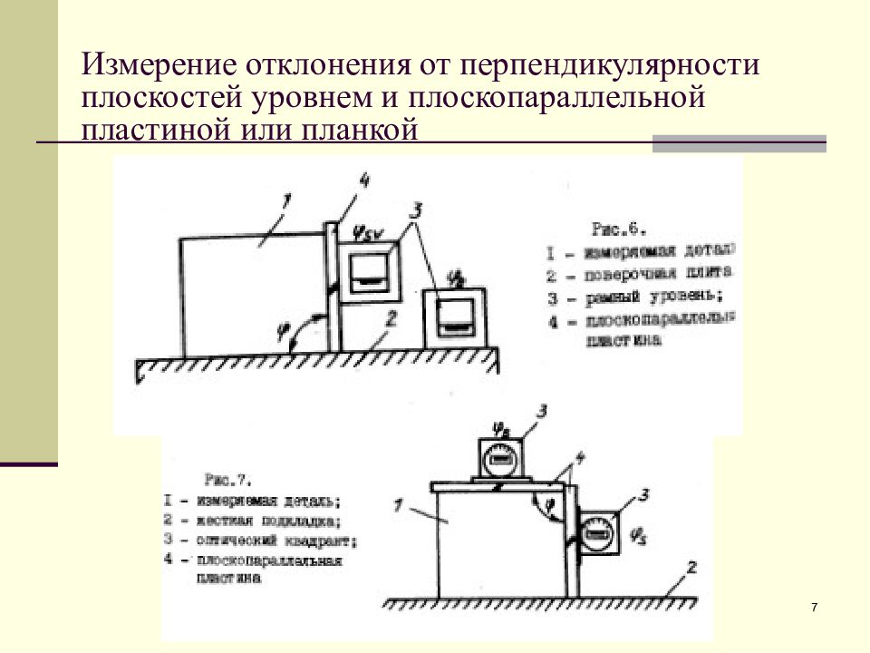 Измерение отклонения. Схема измерения отклонения от параллельности оси. Измерение отклонения от параллельности плоскостей. Контроль отклонения от перпендикулярности. Схема измерения отклонения от перпендикулярности.