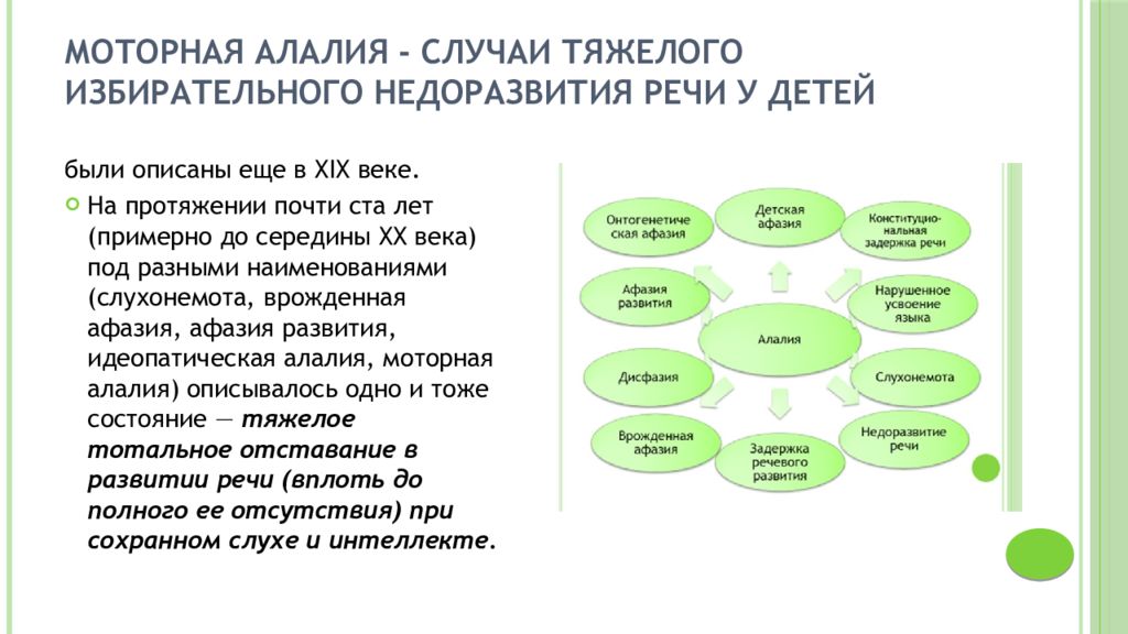 Моторная алалия картинки