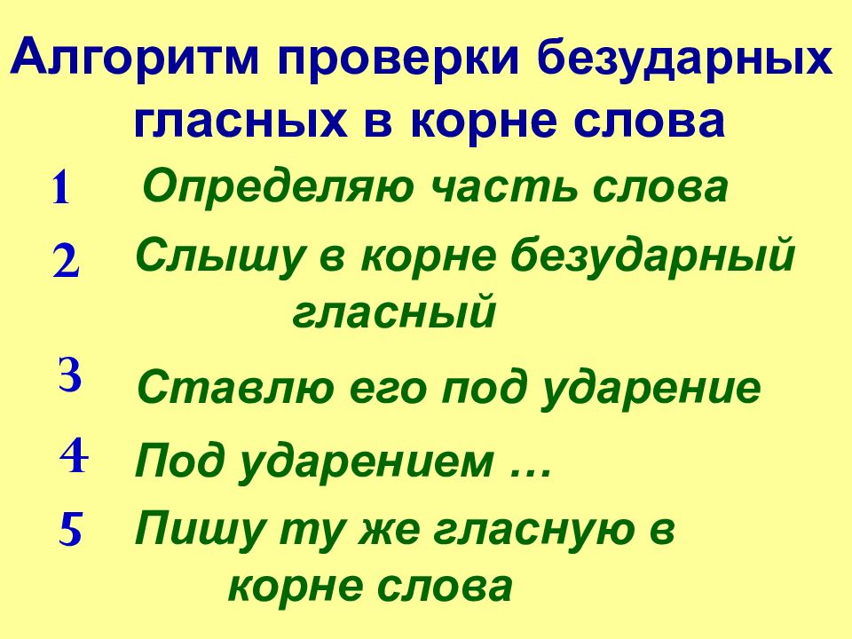 Презентация правописание частей слова 3 класс школа россии фгос