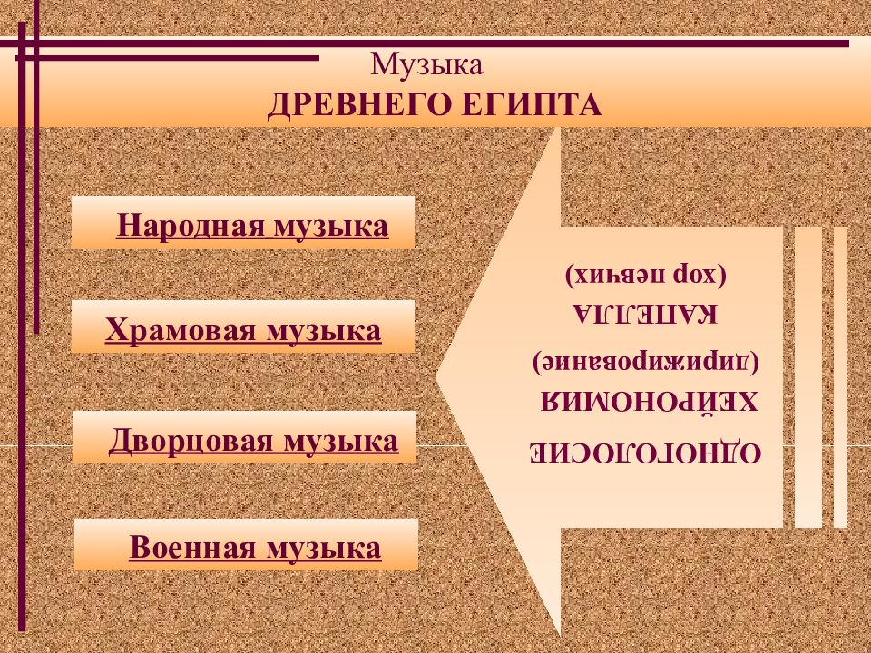 Музыка египта презентация