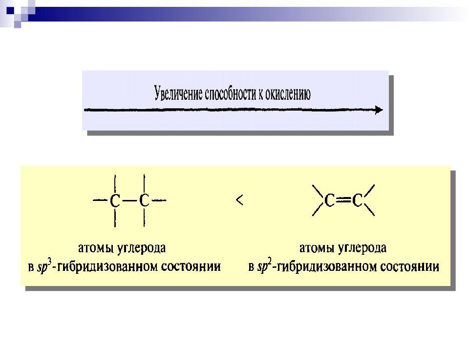 Реакция 12. Окисление полиэтилена кислородом. Реакция окисления по Вангеру. Окисление полиэтилена озоном. Окисление кнопок управления.