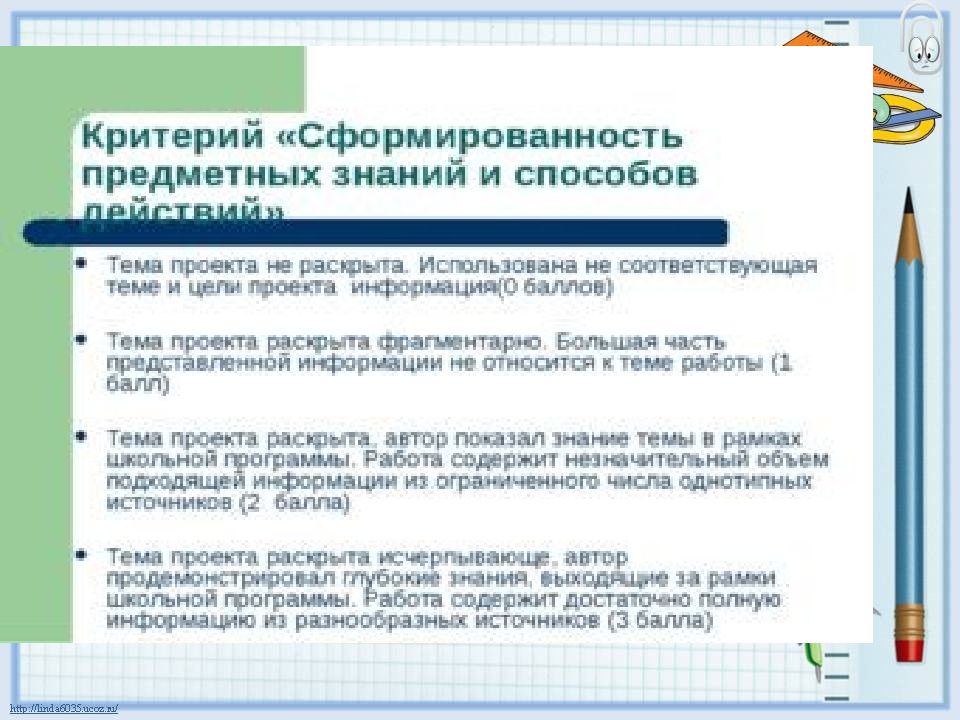 Какие вопросы задают на итоговом проекте. Индивидуальный итоговый проект. Темы для итогового проекта. Итоговый проект 9 класс. Презентация к итоговому проекту.