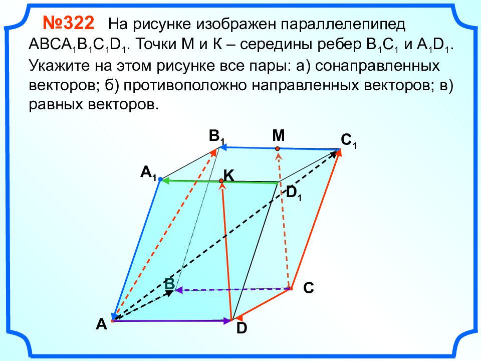 Рисунок параллелепипеда abcda1b1c1d1. Сложение векторов в параллелепипеде. Параллелепипед вектор. Равные векторы в параллелепипеде. Параллелепипед направленные вектора.