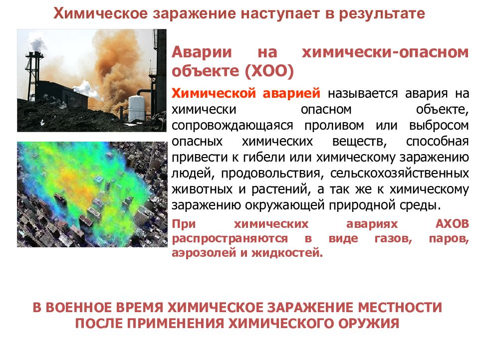 Информационная карта потенциально опасного химического и биологического вещества