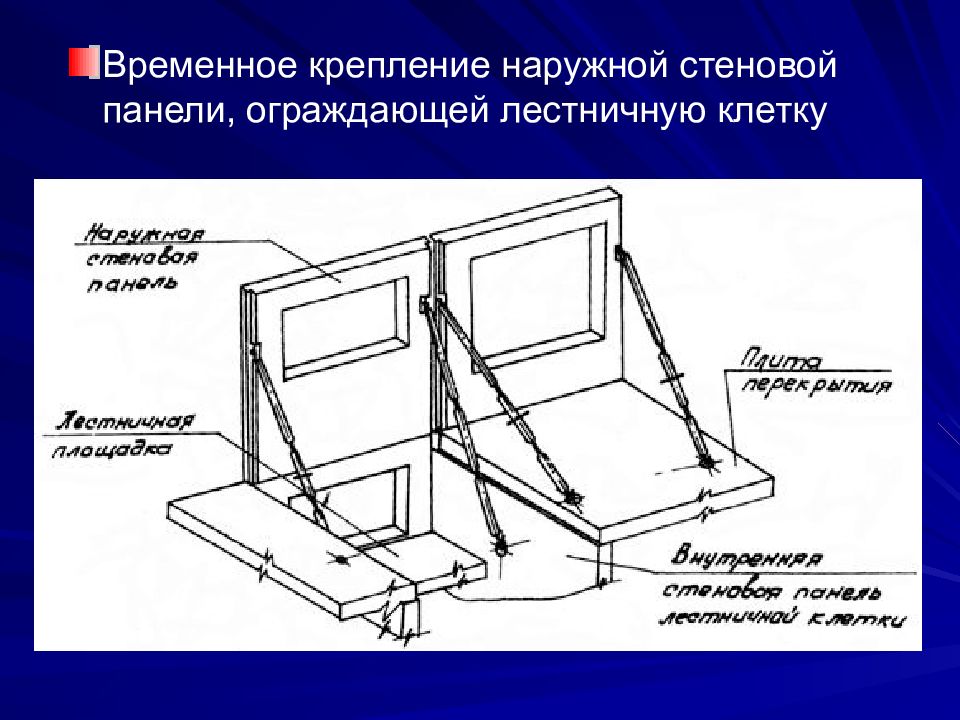 Технологическая схема монтажа стеновых панелей dwg