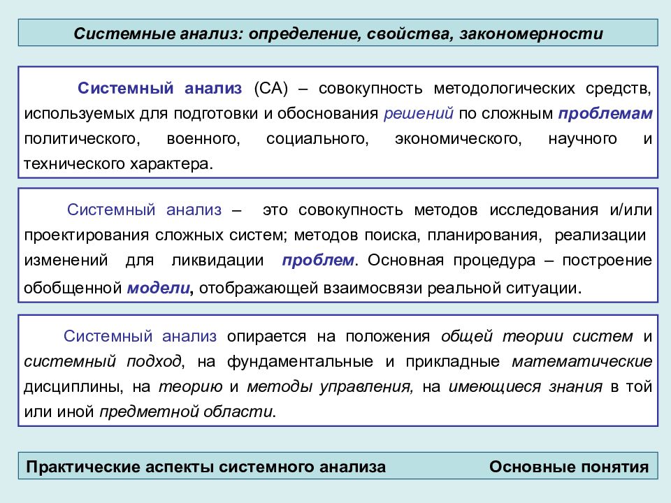 Исследование это определение. Свойства системного анализа. Системный анализ определение. Закономерности системного анализа. Классификация методов системного анализа.