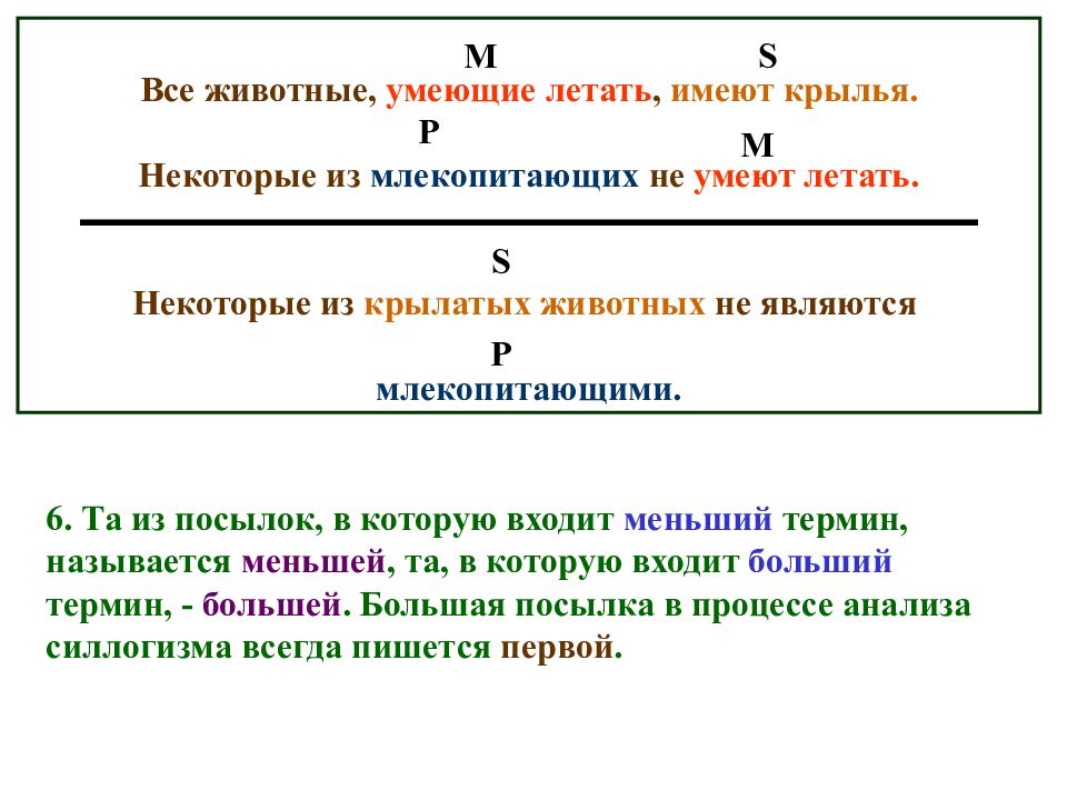 Простой категорический силлогизм презентация