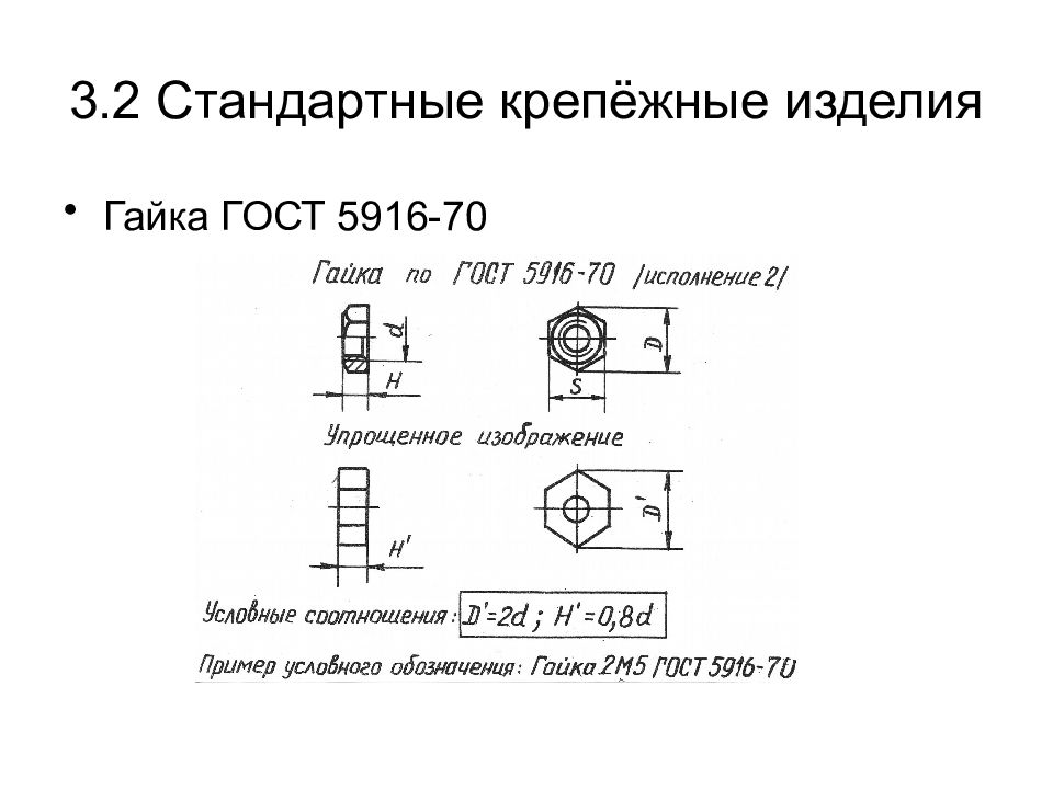 Гост 59638 статус. Гайка ГОСТ 5916-70. Условное обозначение гайки на чертеже. ГОСТ 5916 исполнение 2. Маркировка гаек.