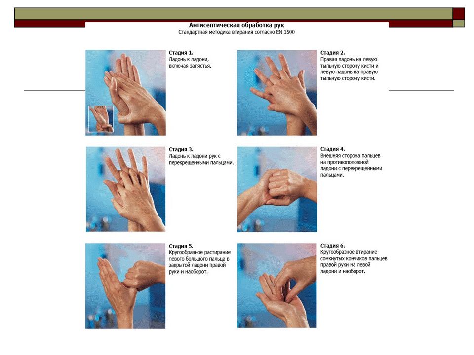 Алгоритмы уровней обработки рук