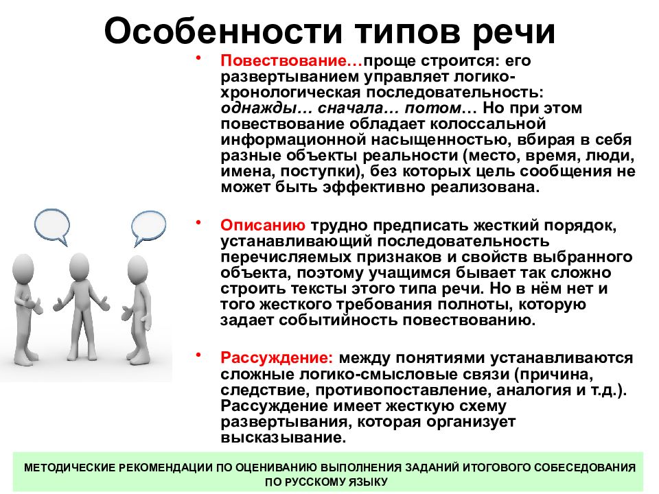 Монолог повествование. Повествование устное собеседование. Темы для повествования устное собеседование. Повествование ОГЭ. Рассуждение устное собеседование.