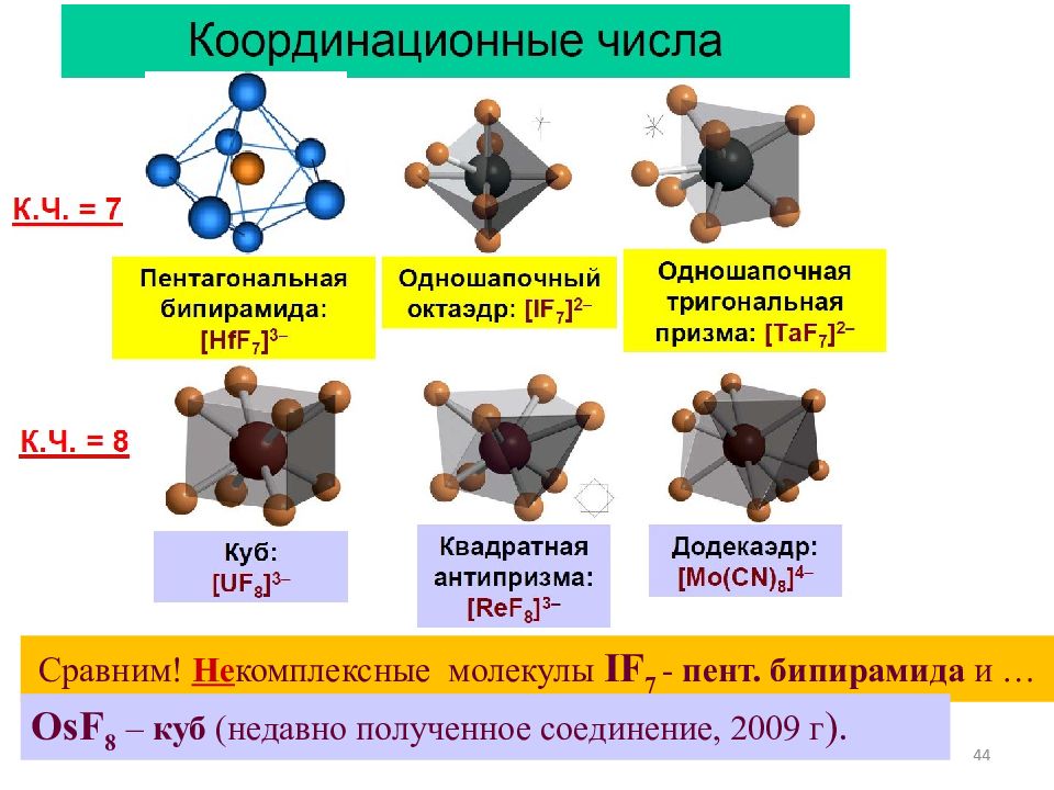 Тригональная бипирамида