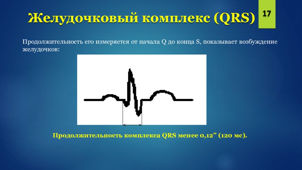 Экг презентация терапия