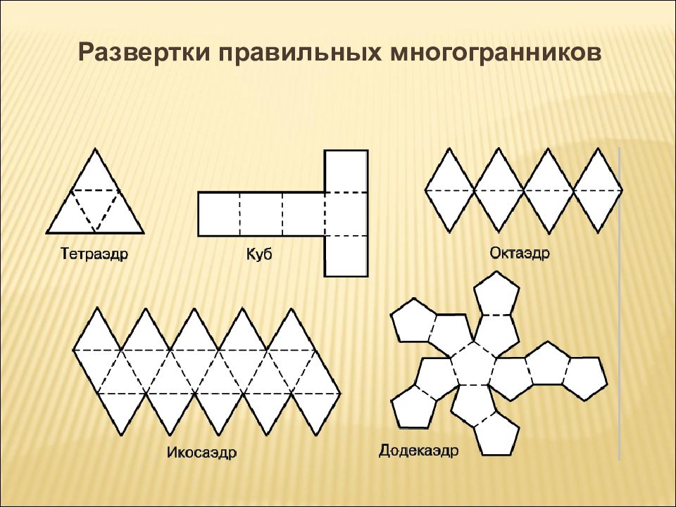 Модель геометрической фигуры. 5 Правильных многогранников развёртки. Многогранник правильные многогранники развертки. Развертка многогранника для склеивания. Развертки правильных многогранников тетраэдр.