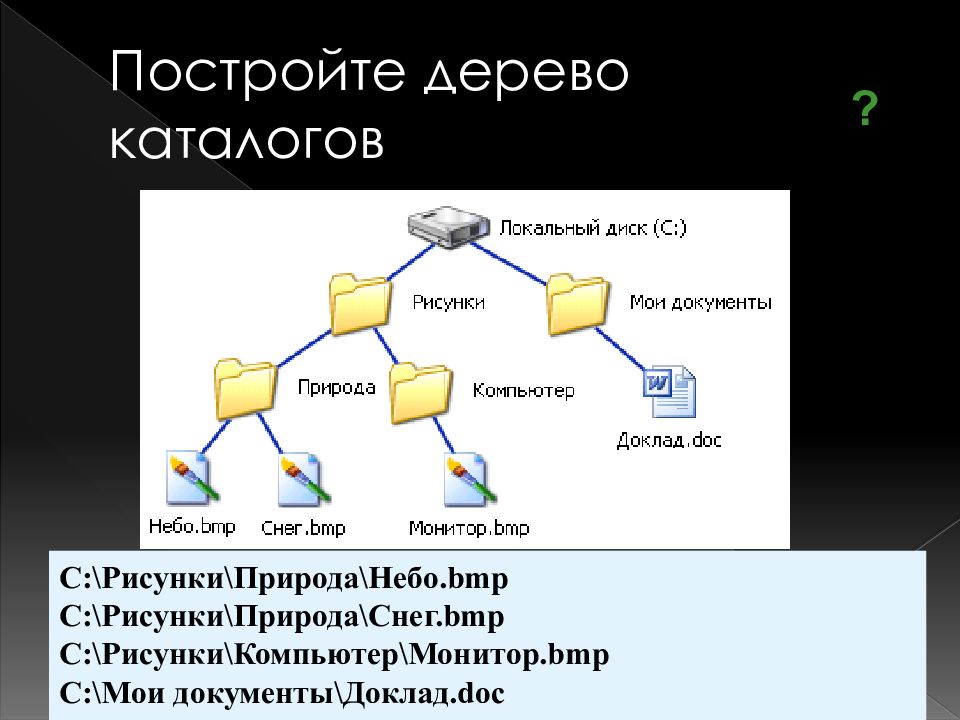 Внесите в схему надписи постройте дерево каталогов по следующим полным именам