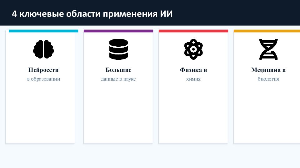 ИИ в образовании и науке Нейросети, большие данные и технологии