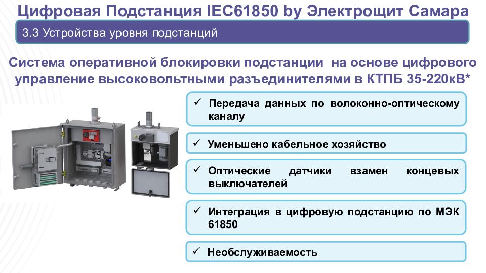 Цифровая подстанция презентация