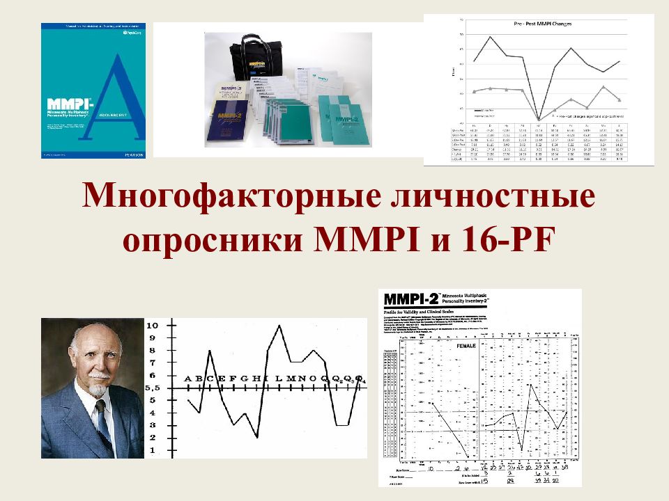 Многофакторные личностные опросники MMPI и 16- PF