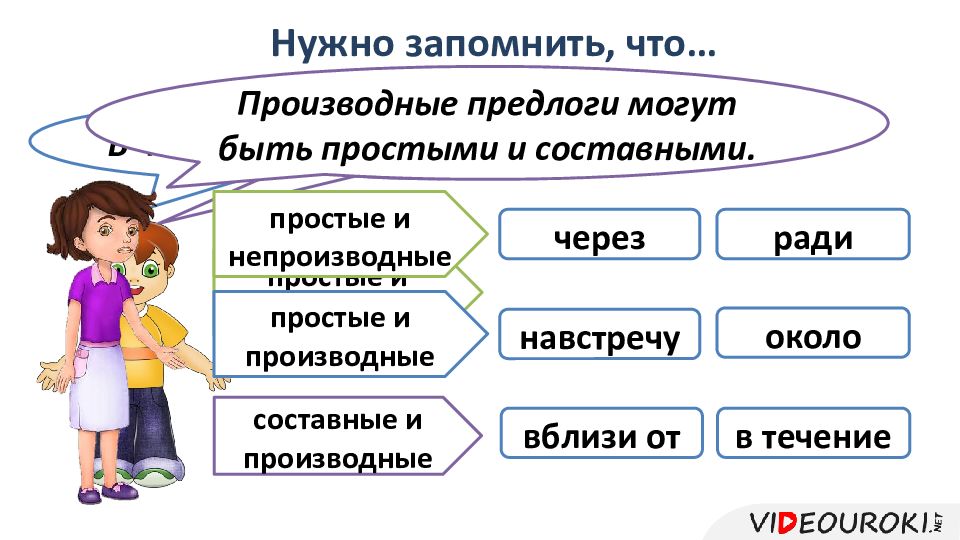 Презентация на тему предлог как часть речи 7 класс