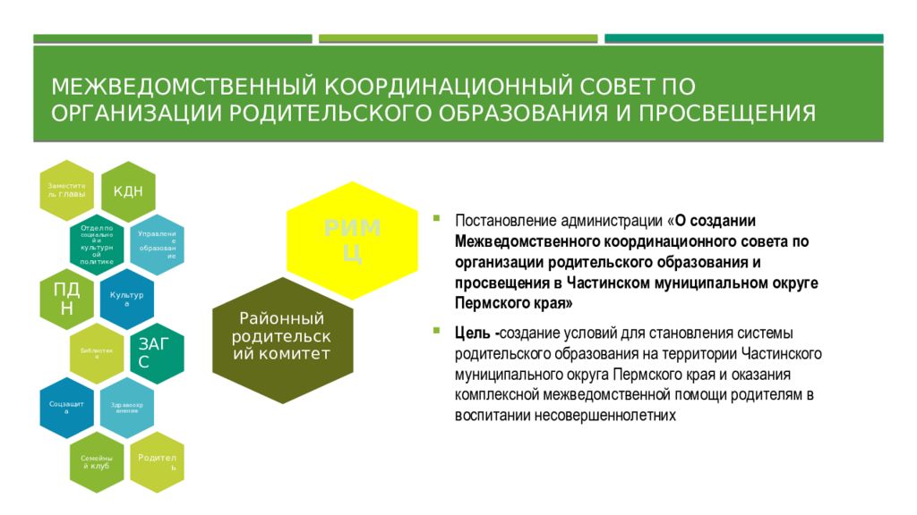межведомственная координация. межведомственная координация. межведомственное взаимодействие. контроль состояния питания населения. межведомственная координация.