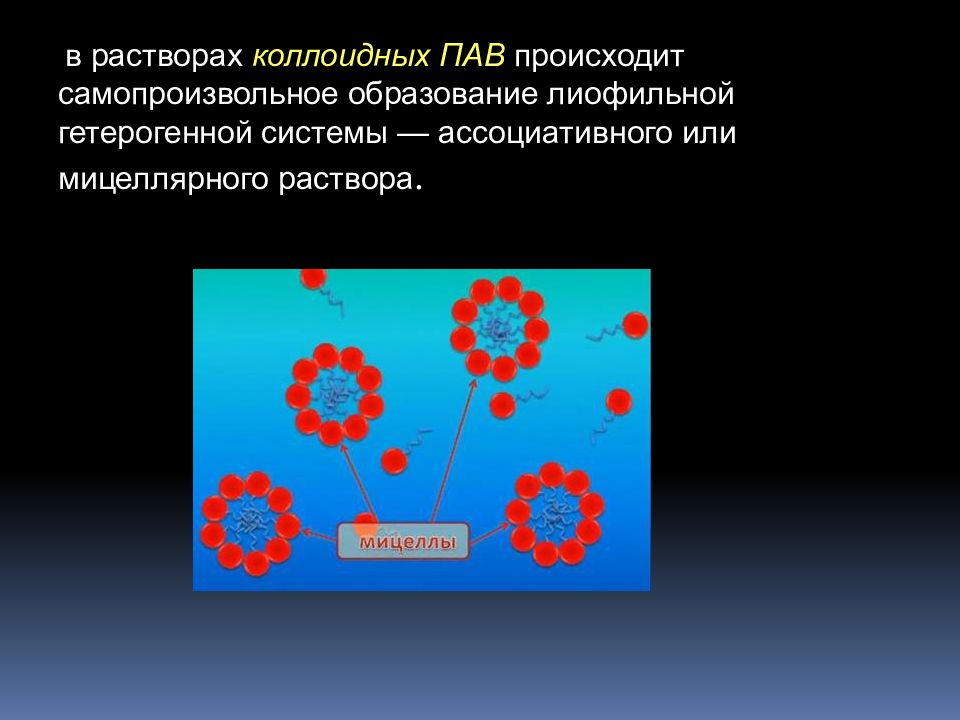 Коллоидные поверхностно активные вещества. Коллоидные растворы пав. Пав коллоидная химия. Коллоидные системы.