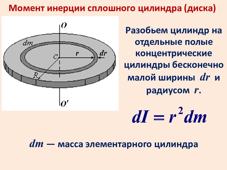 Исходный момент. Момент инерции однородного диска относительно оси. Момент инерции диска в плоскости. Момент инерции однородного диска формула. Как рассчитывается момент инерции диска.