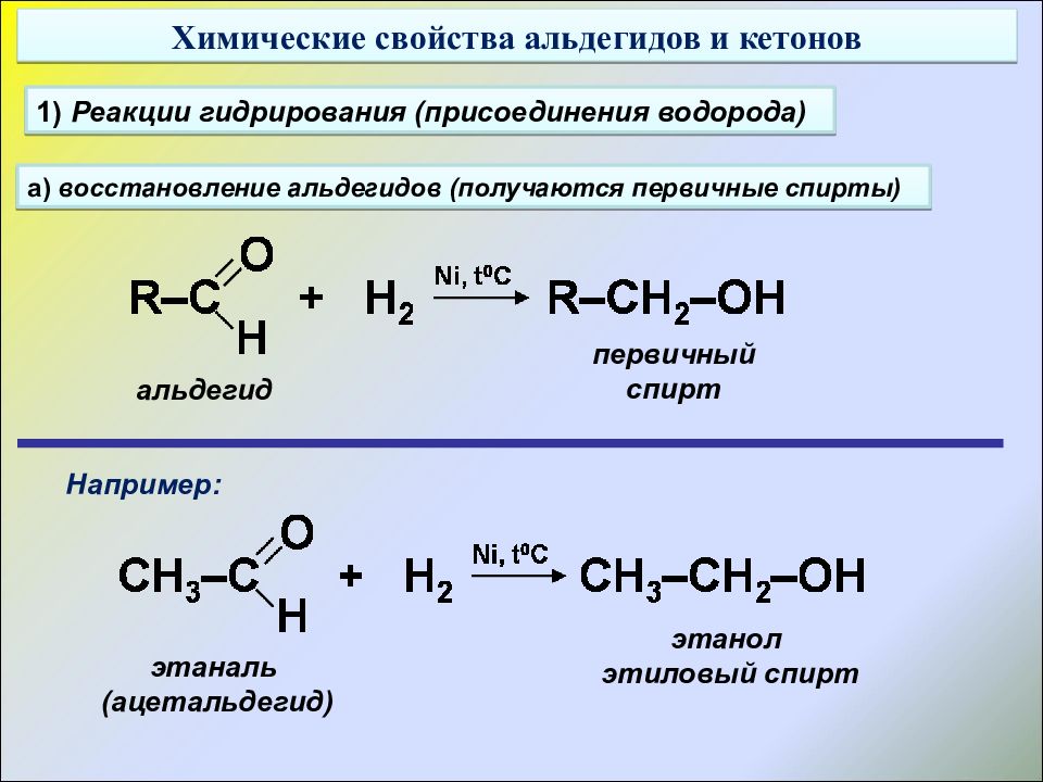 Альдегиды и кетоны презентация 10 класс