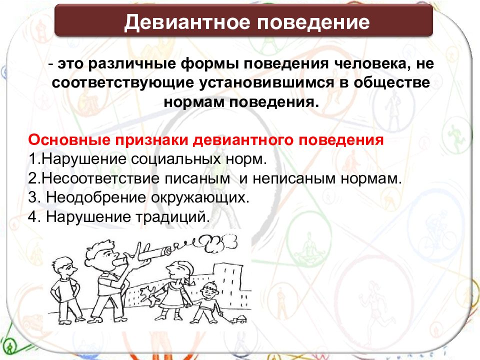 Как вы думаете какой вид социальных норм могут иллюстрировать действия людей изображенных на рисунке