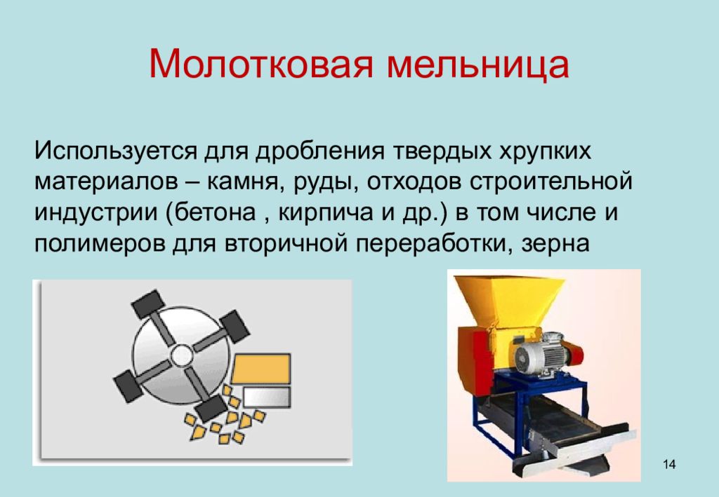 Дробление закупки ответственность. Измельчитель для дробления твердых материалов дк1500. Мельницы для дробления камней. Жернова для измельчения камня. Устройства для измельчения хрупких материалов.