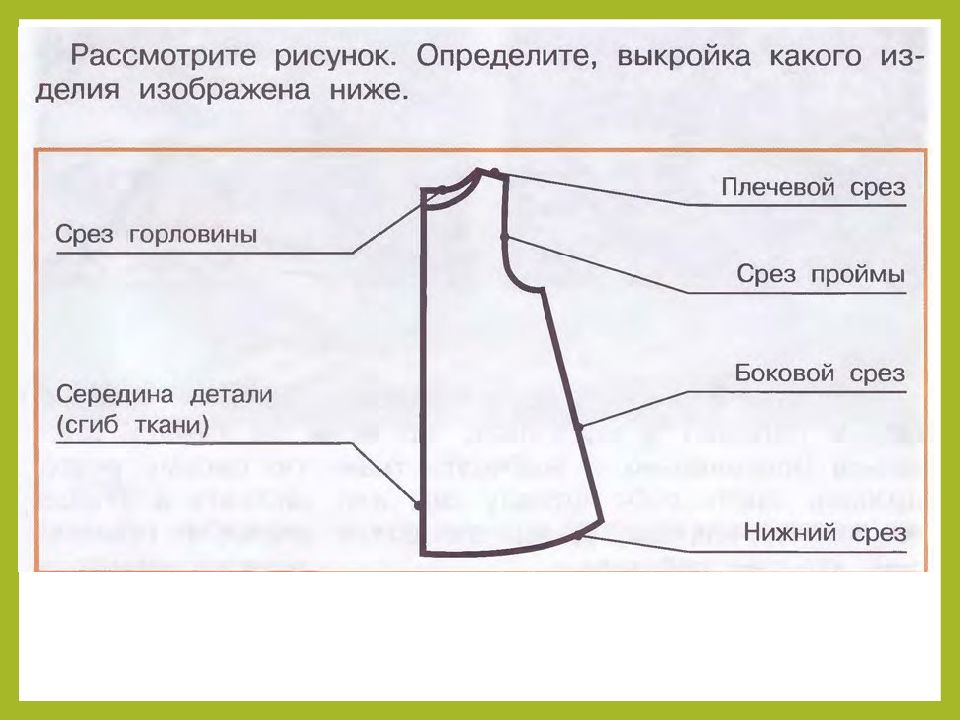 Мода И Стиль Урок По Технологии Презентация