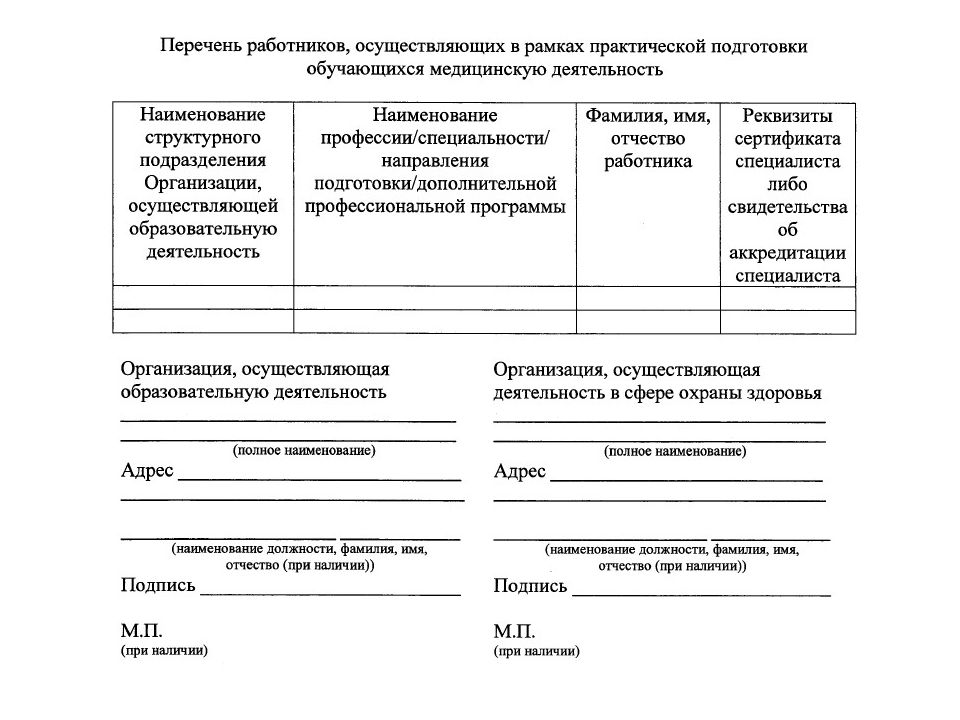 Договор о практике студентов образец заполнения производственной практики