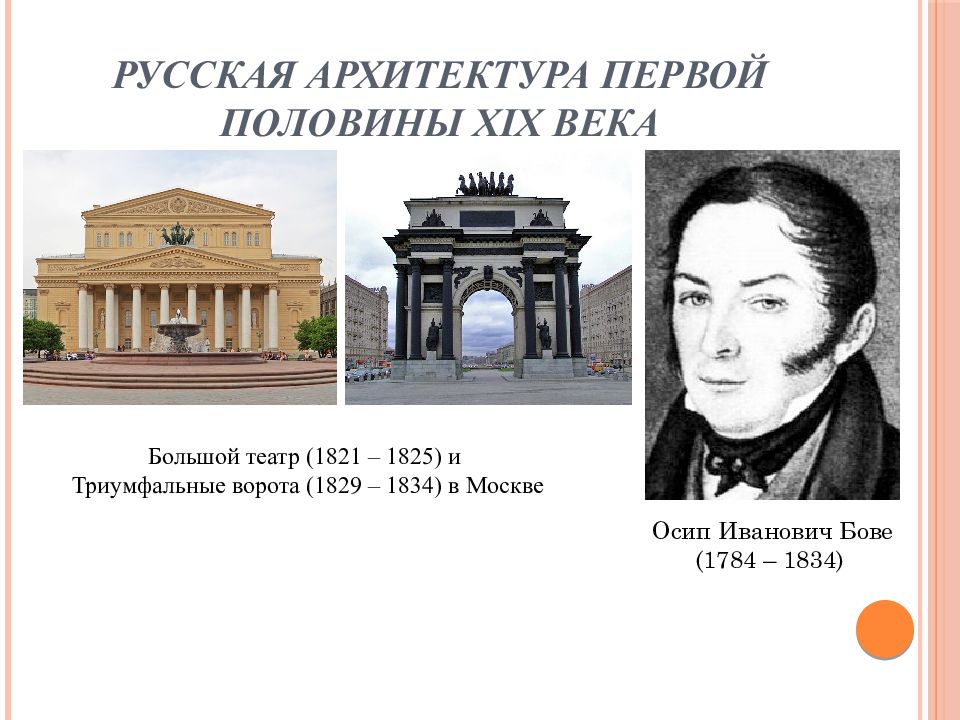 Кто является автором памятника архитектуры первой половины xix века изображенного на картинке