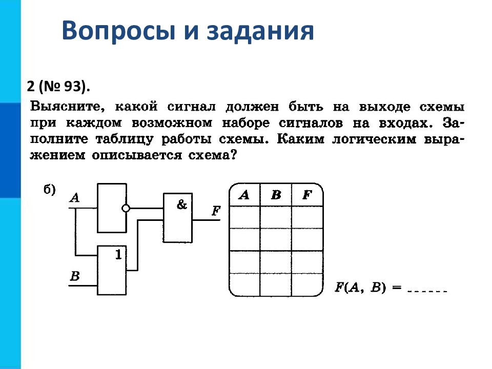 Элементы алгебры логики схемы