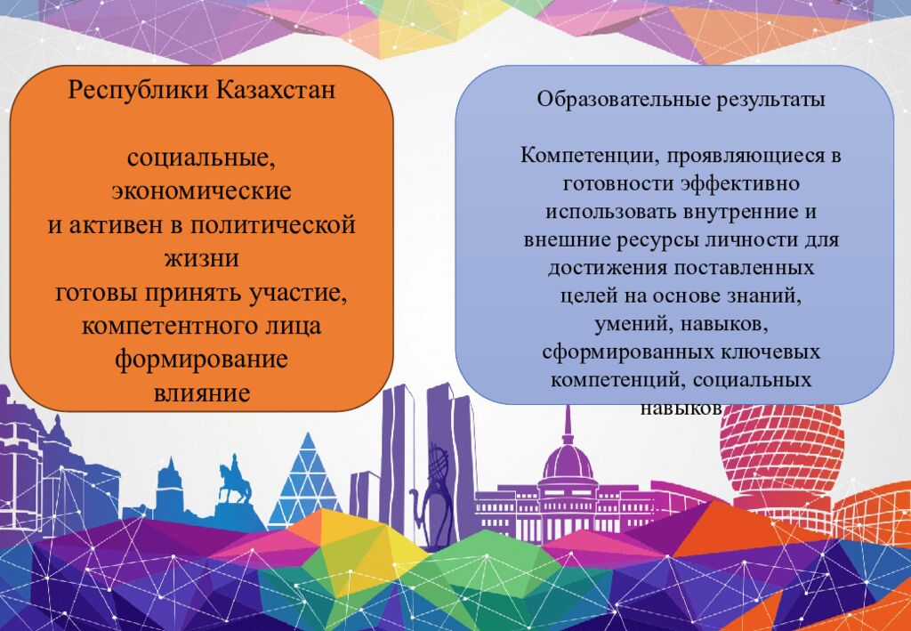 Образование-на родину» классный час