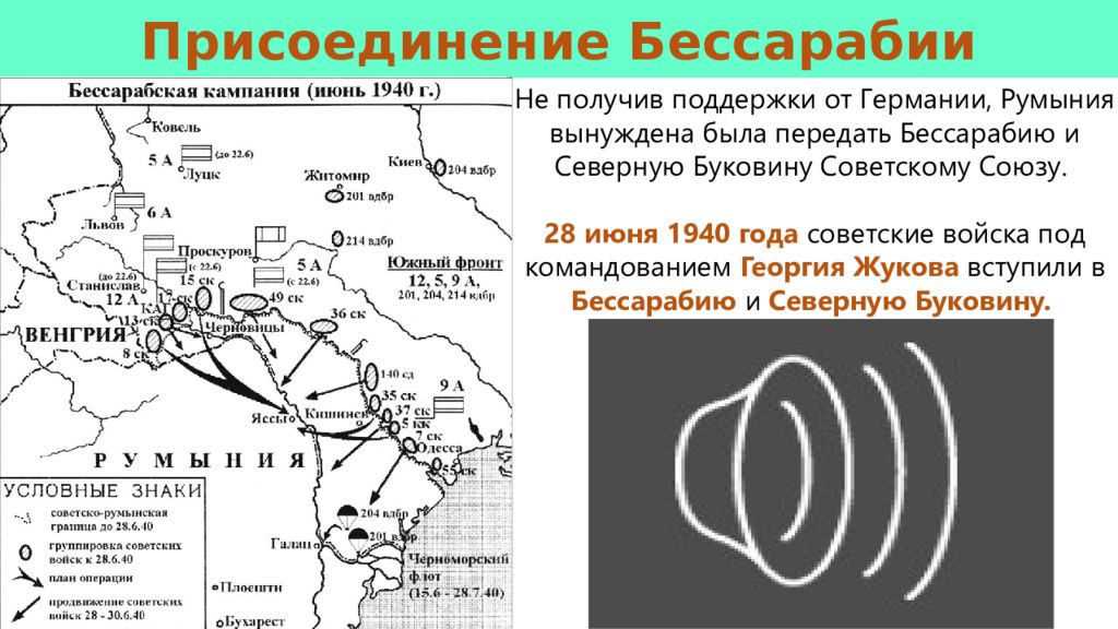 Передача румынией в состав ссср бессарабии