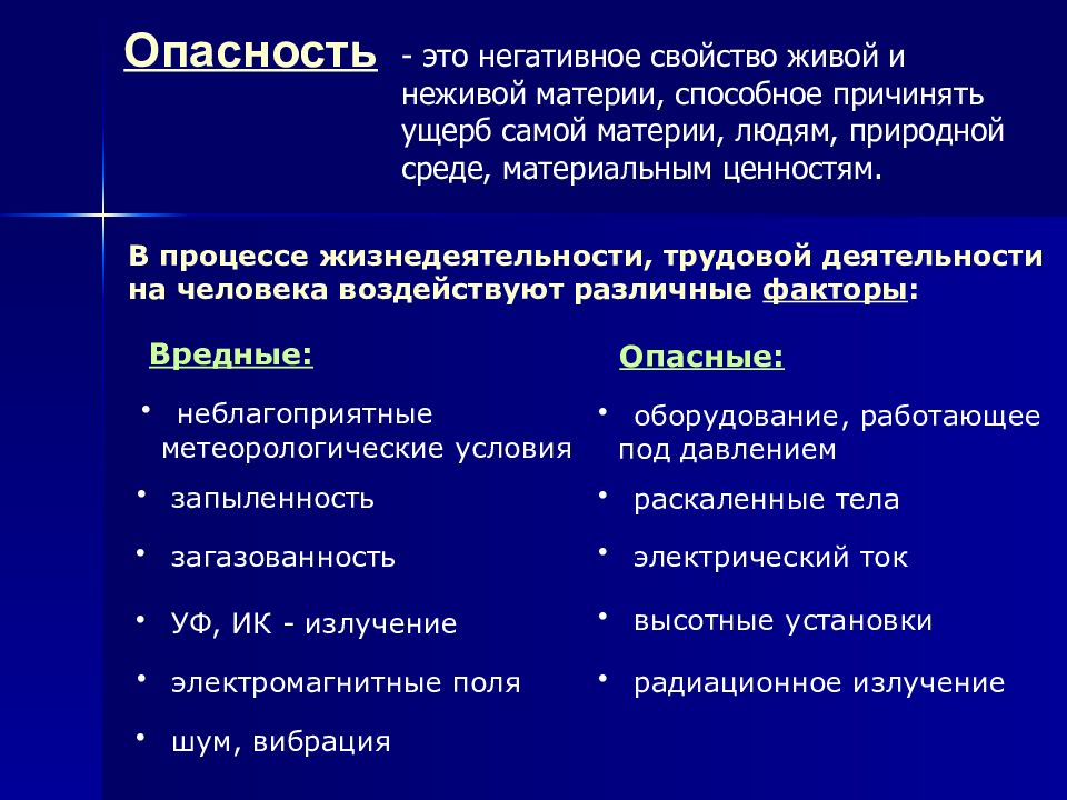 Классификация опасностей. Опасность это негативное свойство живой и неживой. Опасность – негативное свойство живой и неживой материи. Опасность и ее классификация. Классификация опасностей по стандарту?.